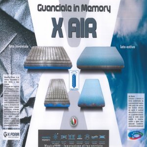 Guanciale in Memory Carbon X Air - immagine 4